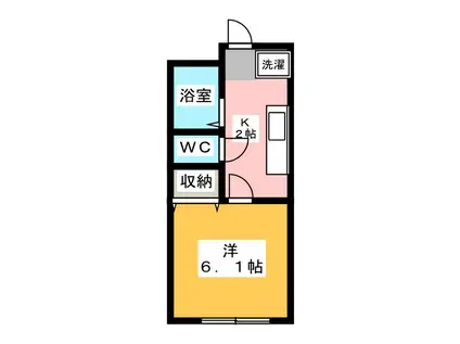 サマックスAOKI A棟(1K/1階)の間取り写真