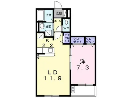 ブラン・フレール(1LDK/1階)の間取り写真