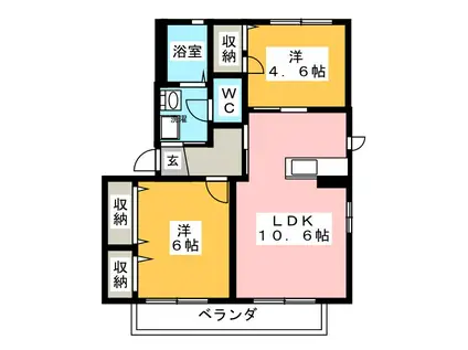 グリーンヒルズもちづきA(2LDK/2階)の間取り写真