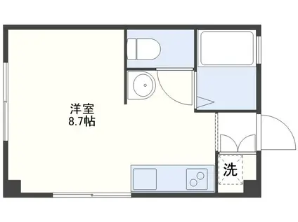 武部の丘ラピュタ(ワンルーム/1階)の間取り写真