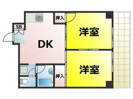 アークハイム川島(2LDK/7階)の間取り写真