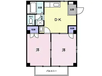 ニューシティ大箸(2DK/2階)の間取り写真