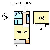 LINO HOLOMUA壱番館(1K/2階)の間取り写真