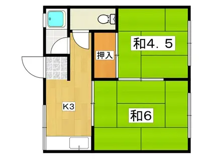 高田・岡田ハイツ(2DK/2階)の間取り写真