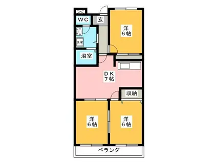 ルネス・フクミツ(3DK/2階)の間取り写真