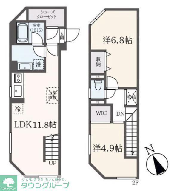 OKALANCE 荏原中延(2LDK/5階)の間取り写真