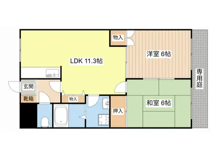 フォレストリバー(2LDK/1階)の間取り写真