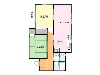 コーラルハイツ(2LDK/1階)の間取り写真