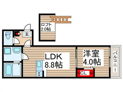 SPROUT流山(1LDK/3階)の間取り写真