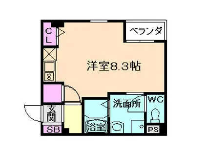 コンフォール南森町(1K/10階)の間取り写真