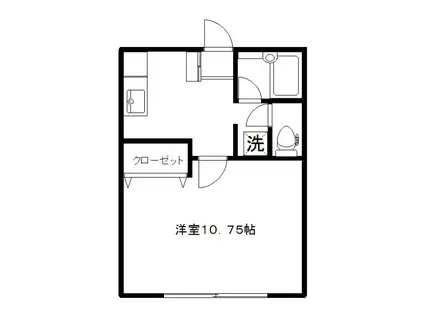 サンステージ(2DK/1階)の間取り写真