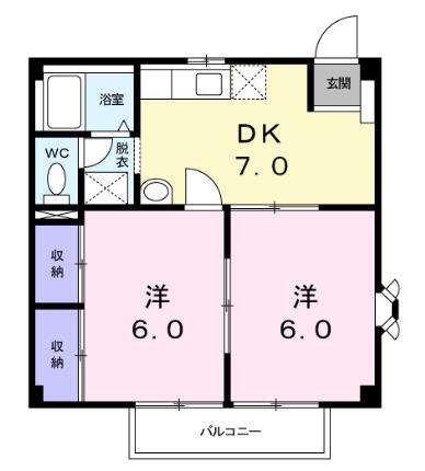 グリーンハイツコウヤ(2DK/1階)の間取り写真