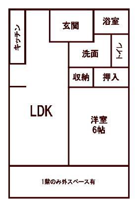 サンガーデン古川(1LDK/2階)の間取り写真