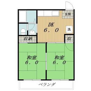 コーポ大島(2DK/2階)の間取り写真