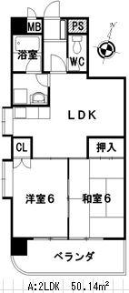 第3猪飼ビル(2LDK/7階)の間取り写真