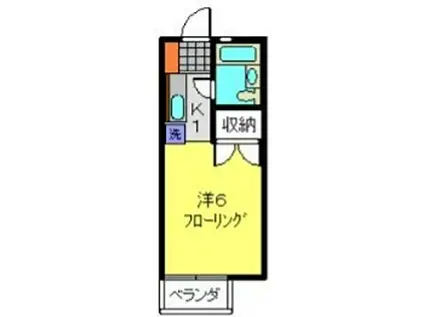 カサ・デ・フロール(1K/1階)の間取り写真