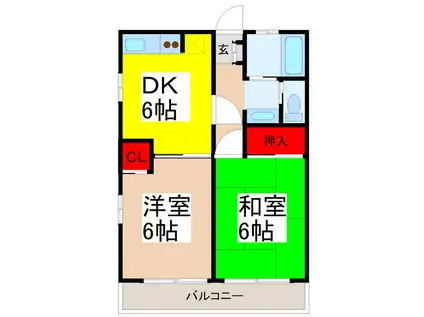 新守谷コーポ(2DK/2階)の間取り写真