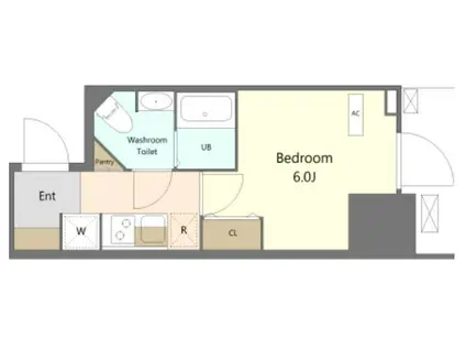 ALIVIS船橋イースト(1K/6階)の間取り写真