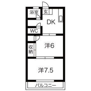 奈良渕ハイツ(2DK/1階)の間取り写真