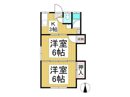 山浦アパート(2K/2階)の間取り写真