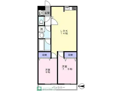 ラフィーヌ・ジュネスIII(2LDK/2階)の間取り写真