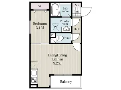 リブレメゾン淡路I(1LDK/3階)の間取り写真