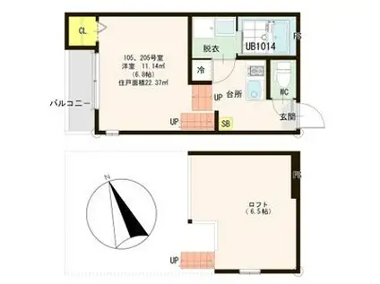 ハーモニーテラス東照宮IV(1K/1階)の間取り写真