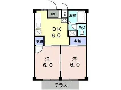 シティハイツオヨベA(2DK/1階)の間取り写真
