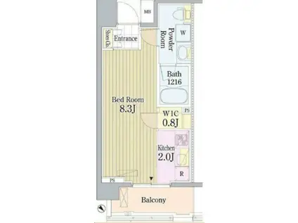 プライムアーバン東中野コート(1K/7階)の間取り写真