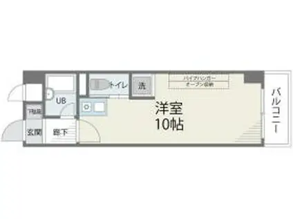 アバンダント84(ワンルーム/7階)の間取り写真