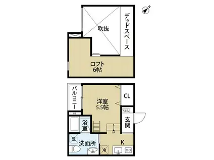 デュナメス深井(1K/2階)の間取り写真
