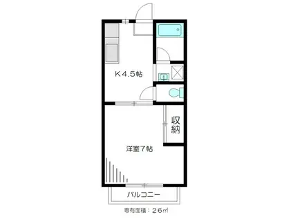 メイツ九品仏(1DK/1階)の間取り写真