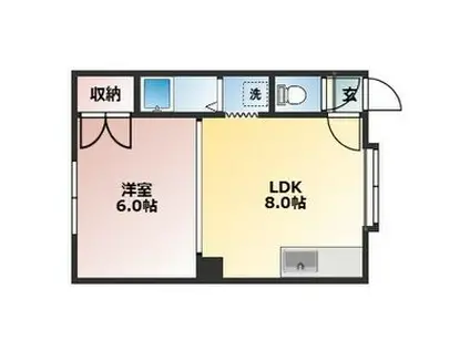 コーポビーアンビシャスNO.2(1LDK/2階)の間取り写真