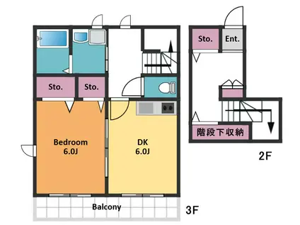 メゾンド松風(1DK/2階)の間取り写真