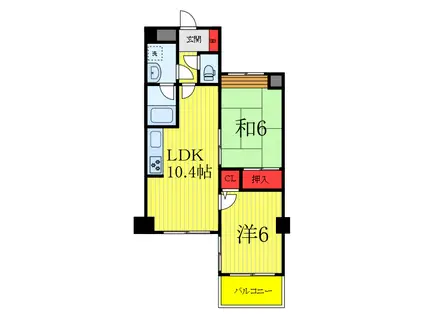 ライオンズプラザ川口本町(2LDK/8階)の間取り写真