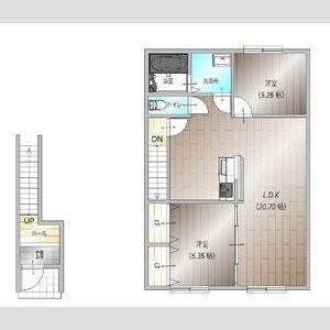 AFC RESIDENCE富士宮小泉(2LDK/2階)の間取り写真