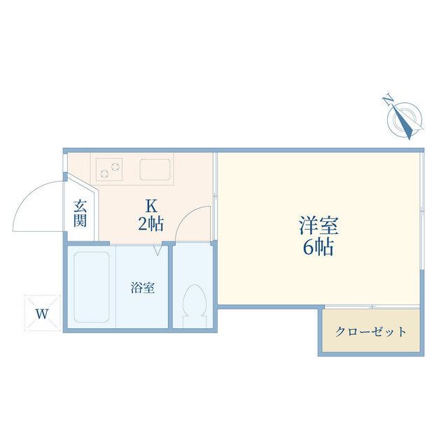 ハイム代田(1K/1階)の間取り写真