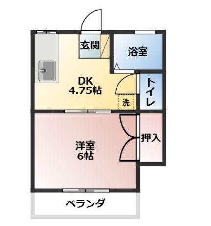 グリーンクレスト(1DK/2階)の間取り写真