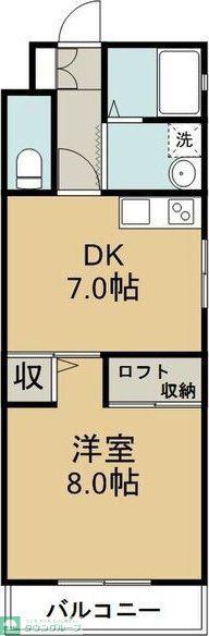 ナヴィール萩3号館(1DK/3階)の間取り写真