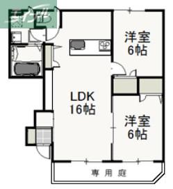 ジョイパレス西市 A(2LDK/1階)の間取り写真