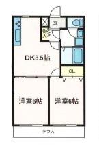 グリーンヒル東雲(2DK/1階)の間取り写真