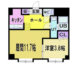 フレスコ大谷地(1LDK/8階)の間取り写真
