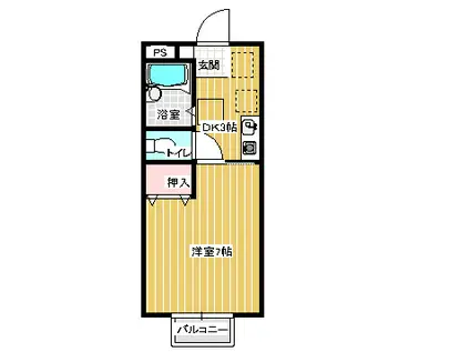 ベルコリーヌ(1K/2階)の間取り写真