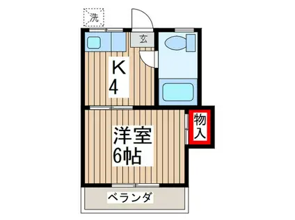 永島ビル(1K/2階)の間取り写真