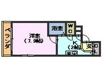 シティライフ田代(1K/1階)の間取り写真