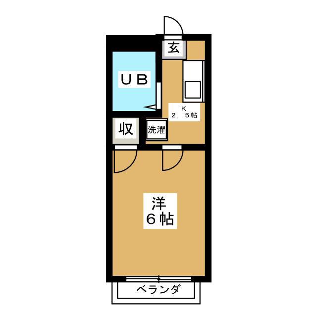 ココ・パームス・アライ(1K/2階)の間取り写真