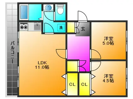 石井ビル(2LDK/5階)の間取り写真