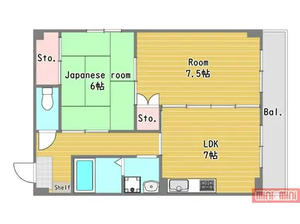 えびすハイツII(2LDK/2階)の間取り写真
