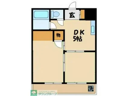 多摩川ハイツ(2K/2階)の間取り写真