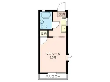 グリーンKM(ワンルーム/1階)の間取り写真